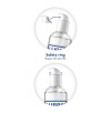 Lubrifiant Lubrix nature base eau 100 ml