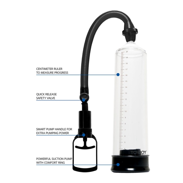 Pompe à pénis ToyJoy Power Pump noir